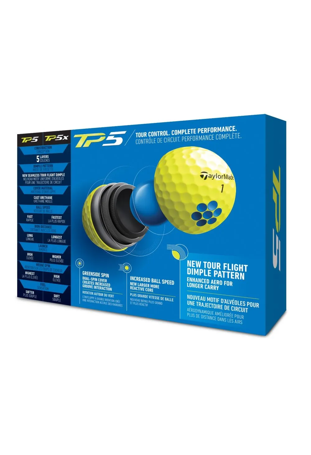 TaylorMade TP5 Golf Balls | Yellow 2 TaylorMade TP5 Golf Balls | Yellow - Image 2