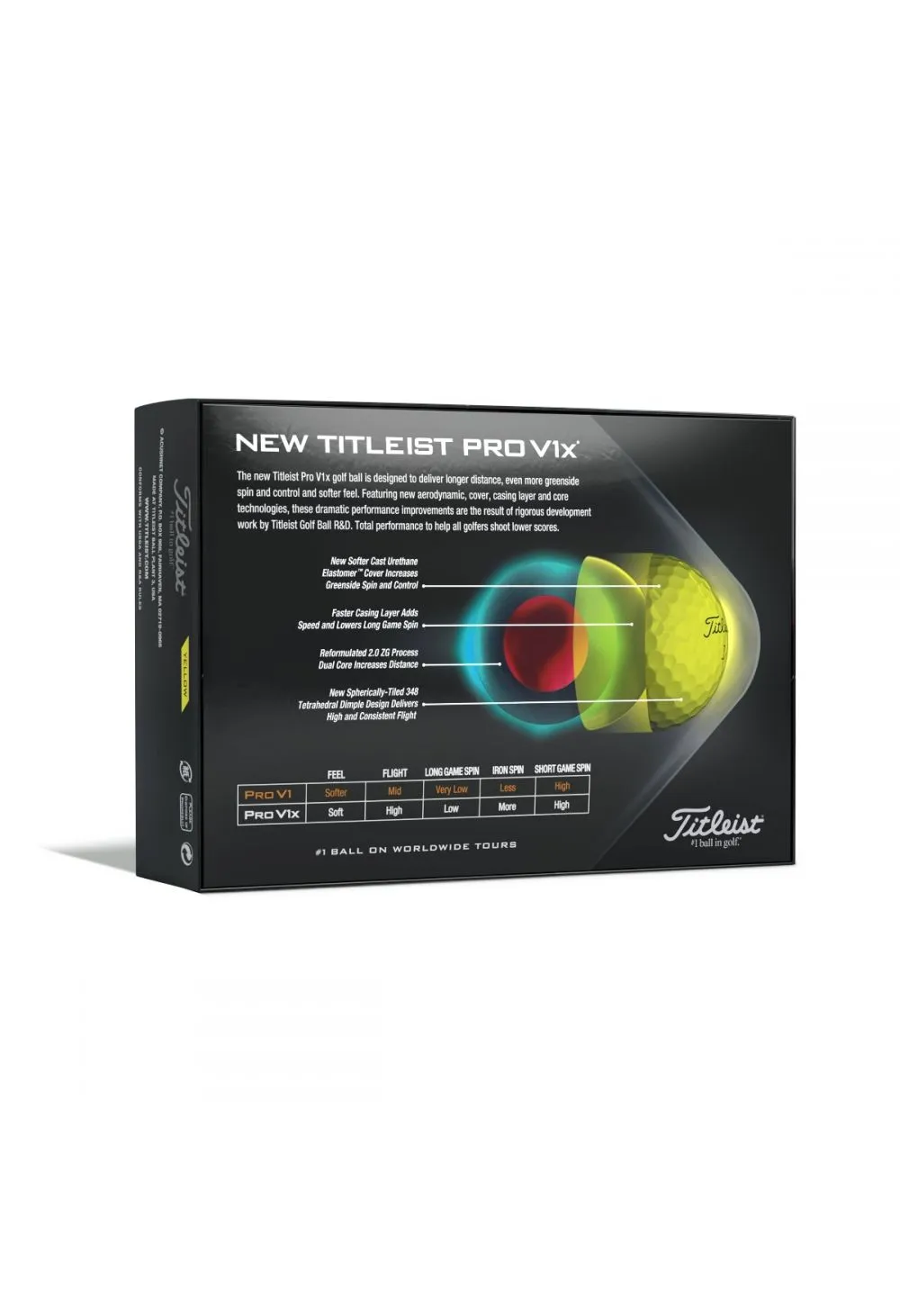 Titleist Pro V1X Golf Balls | Yellow 2 Titleist Pro V1X Golf Balls | Yellow - Image 2